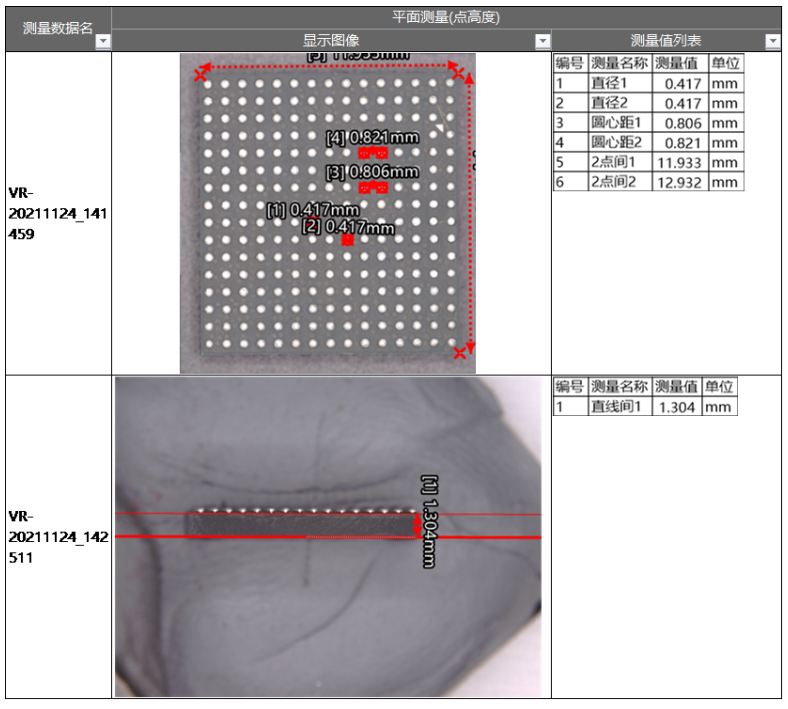 錫球類(lèi)封裝 錫球類(lèi)封裝