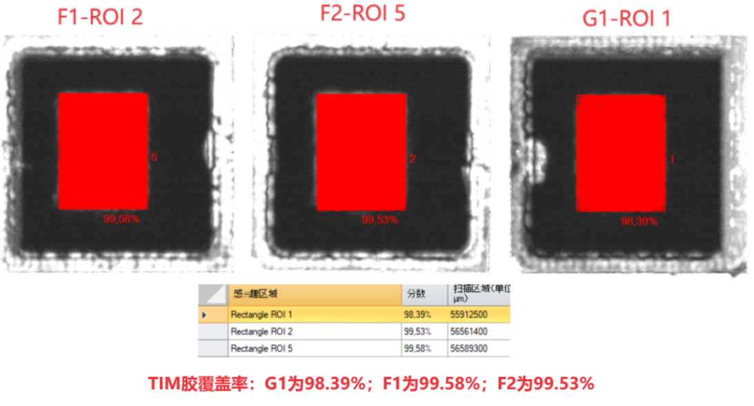 操作因素 操作因素